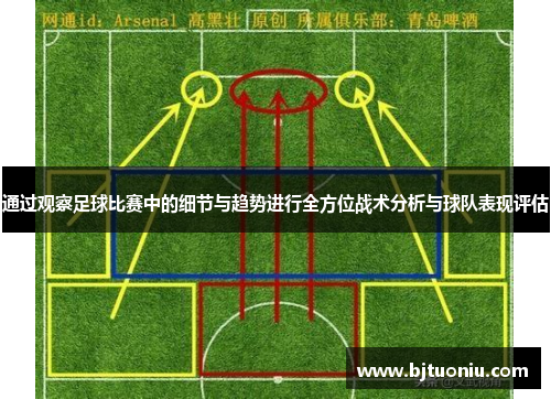 通过观察足球比赛中的细节与趋势进行全方位战术分析与球队表现评估